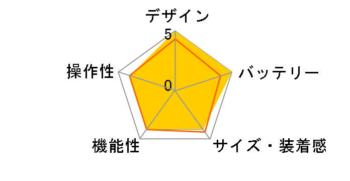 Apple Watch Hermes Series 4 GPS+Cellular���f�� 44mm �V���v���g�D�[���̃��[�U�[���r���[