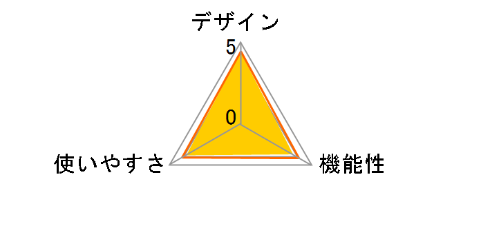 BC-331�̃��[�U�[���r���[