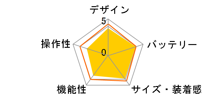 HUAWEI Band 3 Pro�̃��[�U�[���r���[