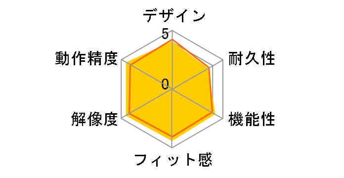 M-DY13DB�̃��[�U�[���r���[