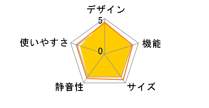 NR-E414GV�̃��[�U�[���r���[