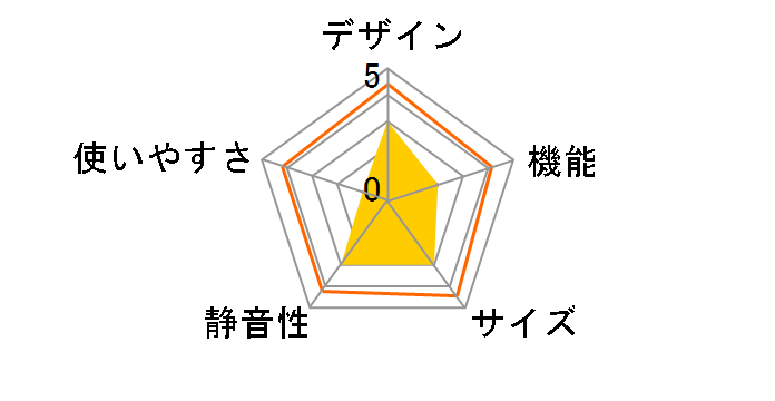 WRD-1048�̃��[�U�[���r���[