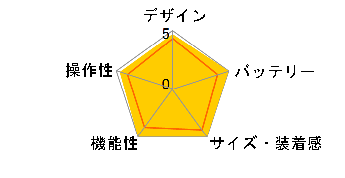 �X�p���^�� �g���[�i�[ ���X�g HR�̃��[�U�[���r���[