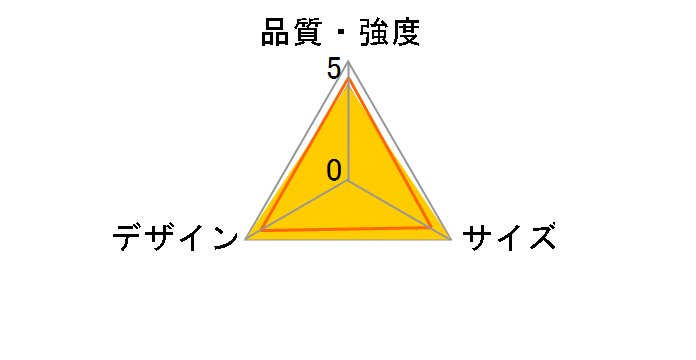 ���B�[�^�e�[�u���`�F�A�̃��[�U�[���r���[