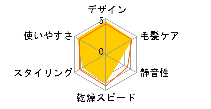 BD-E1�̃��[�U�[���r���[