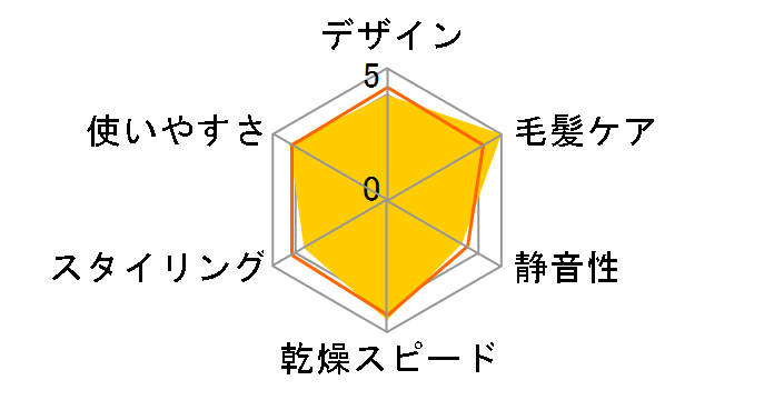 IB-JX9K�̃��[�U�[���r���[