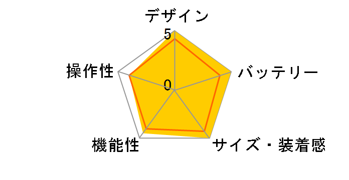 Steel HR Sport�̃��[�U�[���r���[