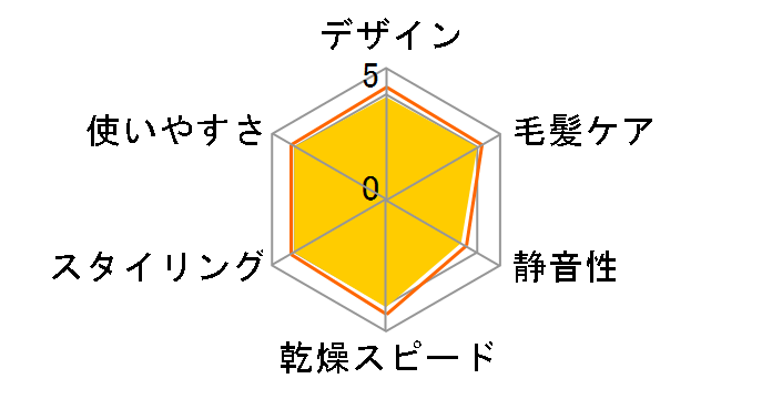 �C�I�j�e�B EH-NE1A�̃��[�U�[���r���[