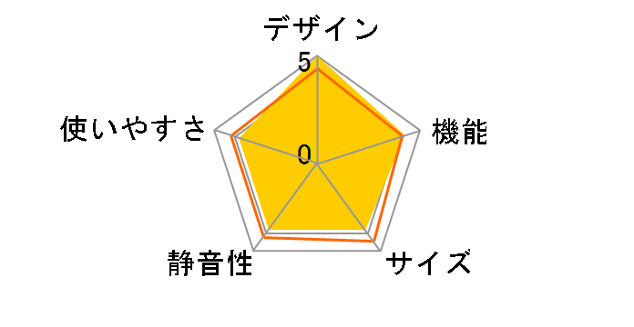 NR-F655WPX�̃��[�U�[���r���[