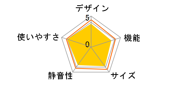 JR046ML01�̃��[�U�[���r���[