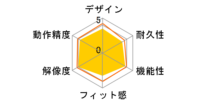 M-K7BR/RS�̃��[�U�[���r���[