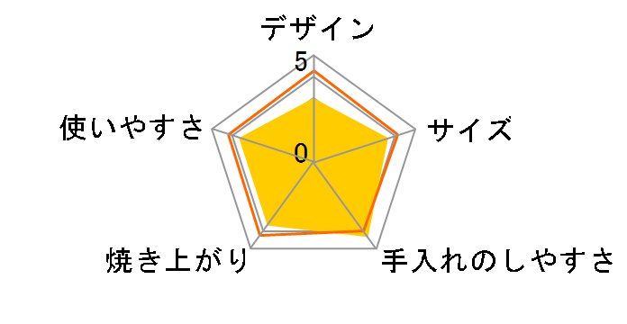 JOT-12A�̃��[�U�[���r���[