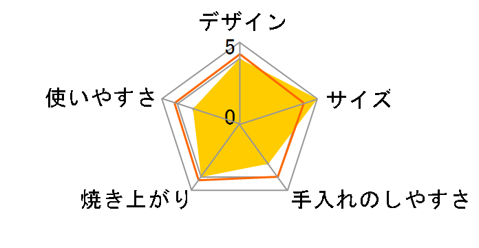 CH-09V�̃��[�U�[���r���[