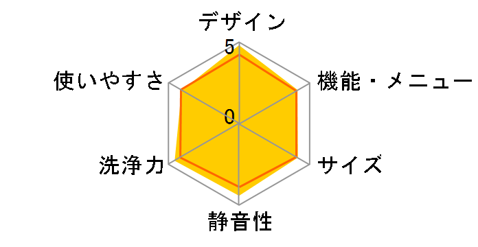 ZABOON AW-10SD8�̃��[�U�[���r���[