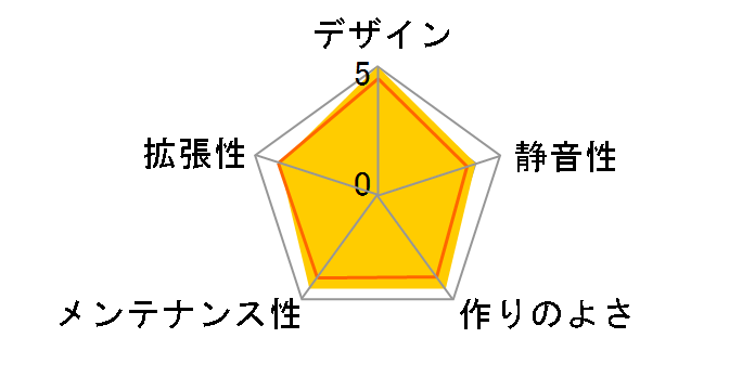 H710i CA-H710i�̃��[�U�[���r���[