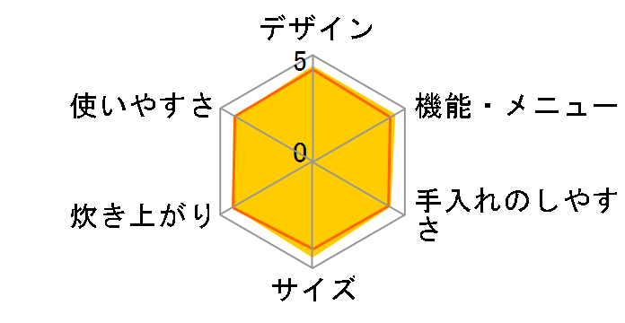 �������� JPC-G100�̃��[�U�[���r���[