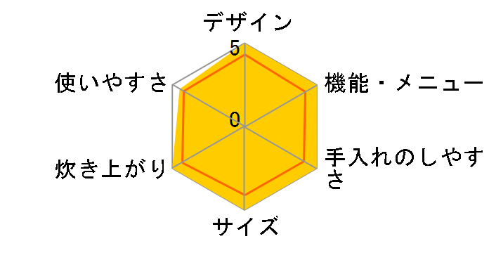 �������� JPC-H100�̃��[�U�[���r���[