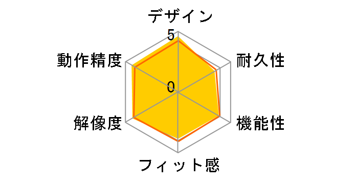 Pebble M350�̃��[�U�[���r���[