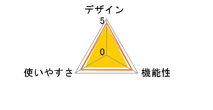 �G�N���A HCS-S01�̃��[�U�[���r���[