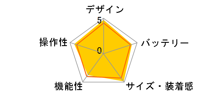 ForeAthlete 45�̃��[�U�[���r���[