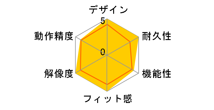 Basilisk�̃��[�U�[���r���[