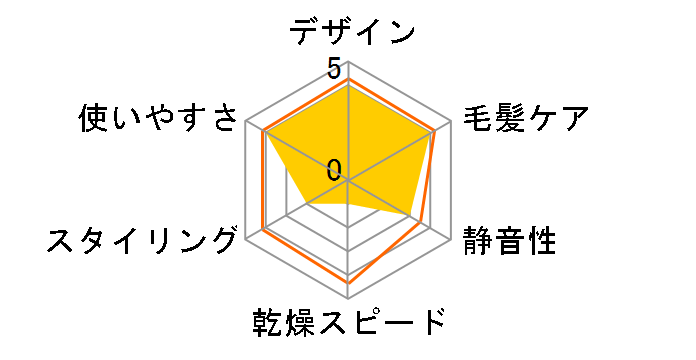 �i�m�P�A EH-NA5B�̃��[�U�[���r���[