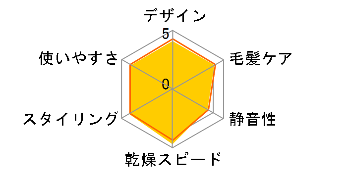 �i�m�P�A EH-CNA9B�̃��[�U�[���r���[