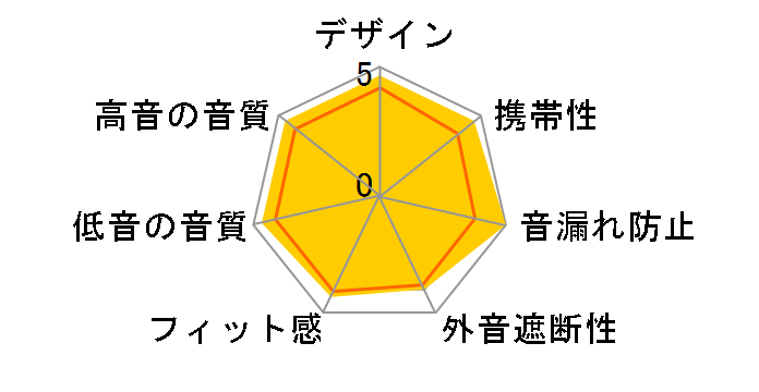 E1026BT-I�̃��[�U�[���r���[