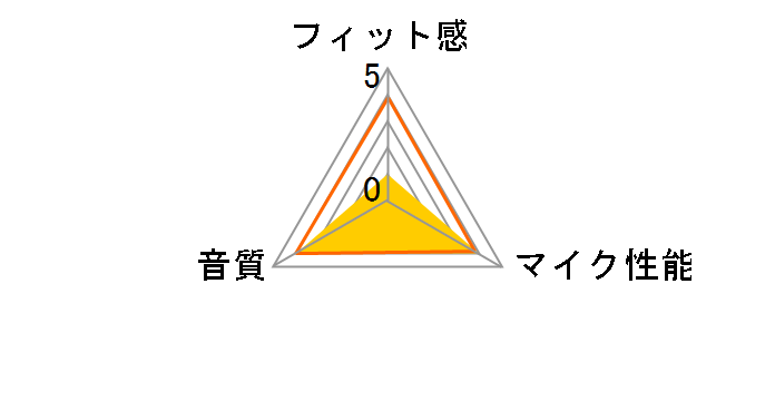 Digio2 MHM-M26�̃��[�U�[���r���[