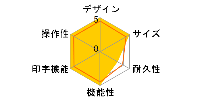 SR-S4000-20�̃��[�U�[���r���[