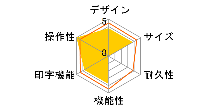 TE-400�̃��[�U�[���r���[