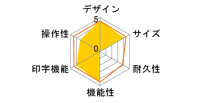 XE-A417�̃��[�U�[���r���[