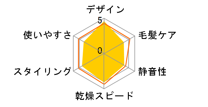 beaute A IB-WX1�̃��[�U�[���r���[