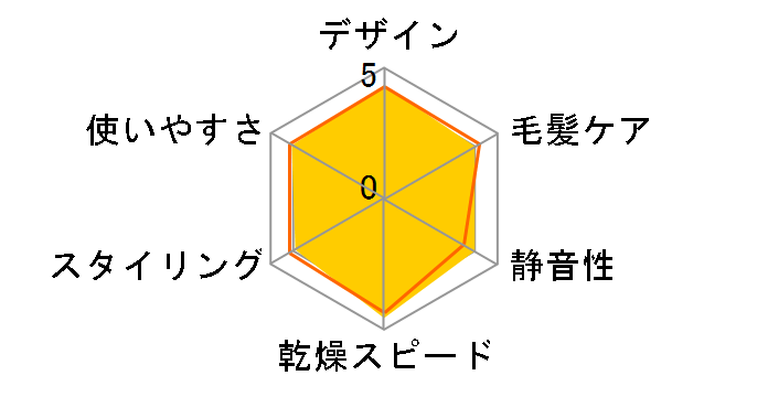 beaute A IB-LP9�̃��[�U�[���r���[