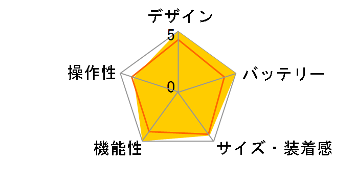 Fitbit Versa 2 �X�y�V���� �G�f�B�V�����̃��[�U�[���r���[