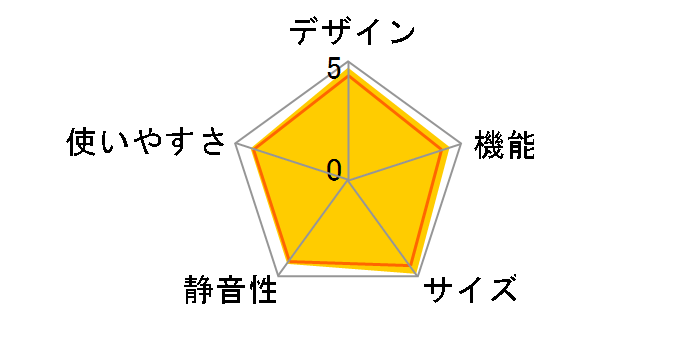 NR-F505HPX�̃��[�U�[���r���[