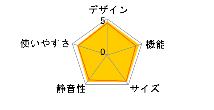 NR-F555HPX�̃��[�U�[���r���[