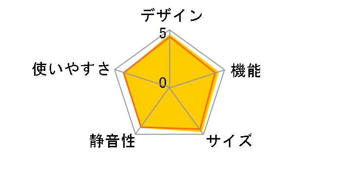 NR-E455PX�̃��[�U�[���r���[