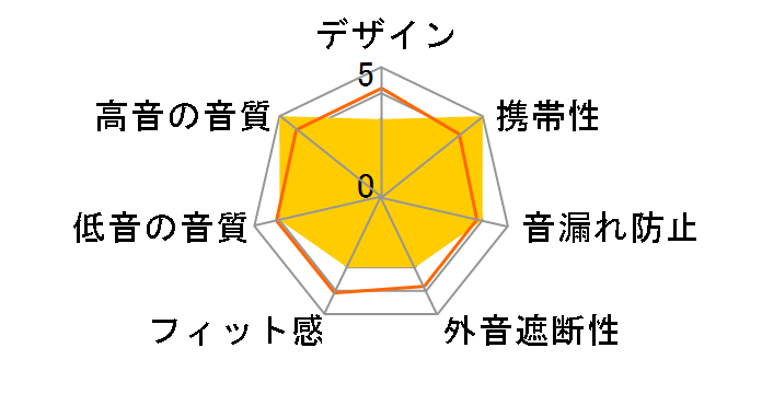 MX3 PRO�̃��[�U�[���r���[