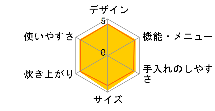 tacook JAJ-G550�̃��[�U�[���r���[