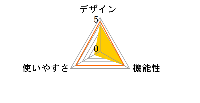 �C���i�[�X�L�����f���A�� RD-912�̃��[�U�[���r���[