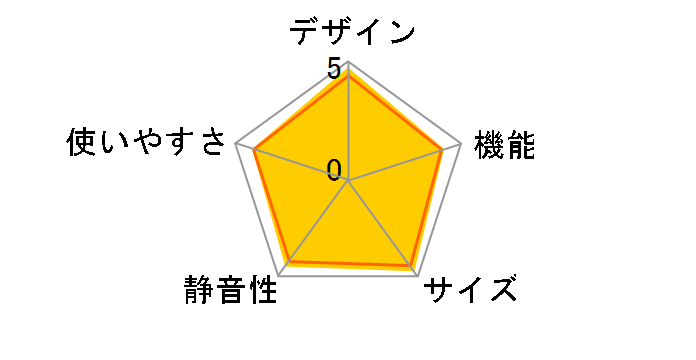 SJ-AW50F�̃��[�U�[���r���[