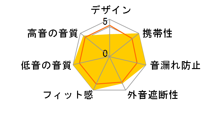 MW07 GO�̃��[�U�[���r���[