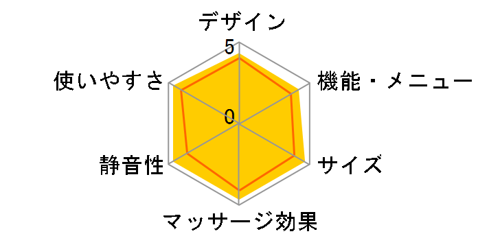 DOCTORAIR 3D�}�b�T�[�W�V�[�g MS-04�̃��[�U�[���r���[