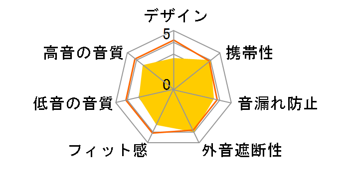 MXH-BTW2000�̃��[�U�[���r���[