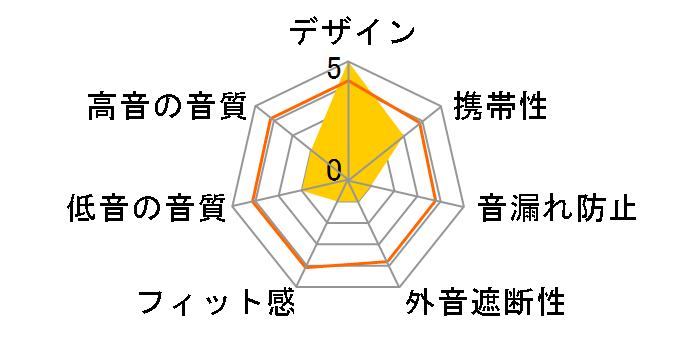 TBS43�̃��[�U�[���r���[