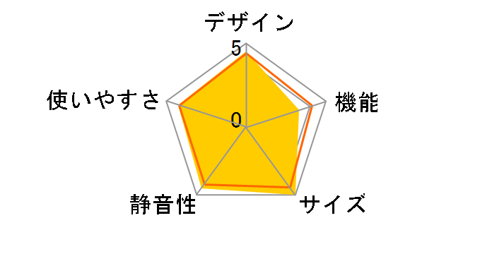 AQR-20J�̃��[�U�[���r���[