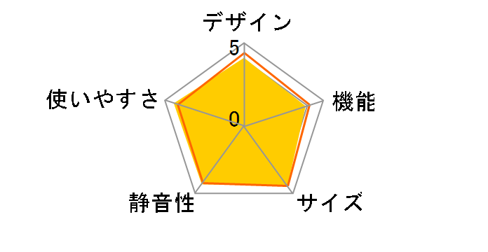 AQR-27J�̃��[�U�[���r���[