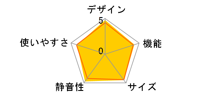 R-HX52N�̃��[�U�[���r���[