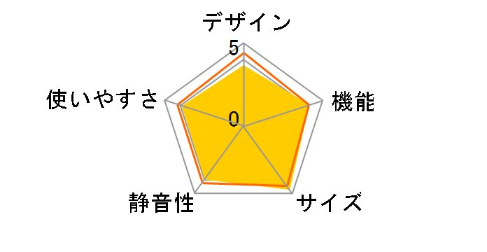 R-HW48N�̃��[�U�[���r���[